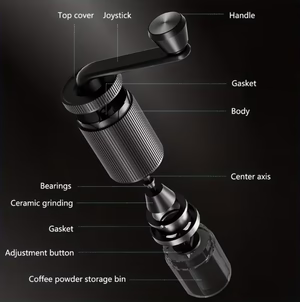 Manual Coffee Grinder